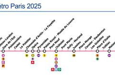 Cozy Loft sous les toits - Foto 17