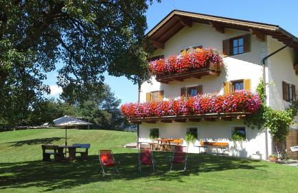 Kachlerhof - Foto 16