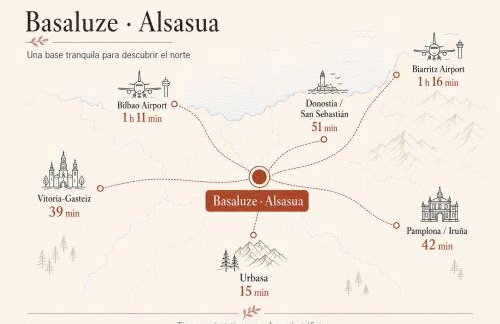 Basaluze - Foto 43