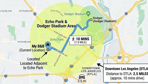 Spacious 3BR Luxury Villa Gated Parking Near Dodger St DTLA - Foto 2