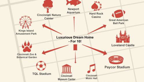 Luxurious Dream Home - For 10 - Foto 5