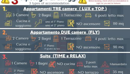 Residenza JOY - Foto 2