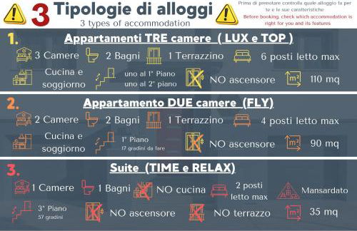 Residenza JOY - Foto 2