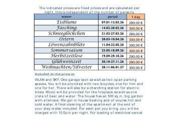 Guggi`s Alm - Foto 23