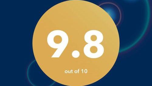 Penthouse Marina Sol - Foto 5