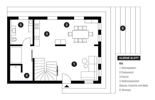 Kleene Slott - Foto 66