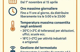 Vacation Home Tuscany Pisa-Lucca 1 - Foto 34