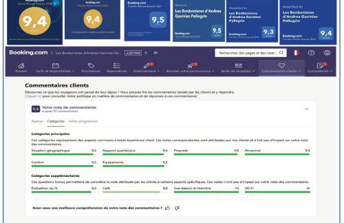 Les Bonbonieres d'Andrea Gavinies Pellegrin - Foto 7