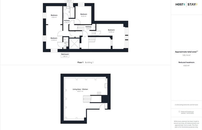 Host Stay The Watchtower - Foto 20