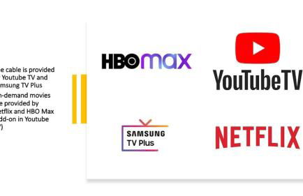 Rainforest Villa 4 Bedroom PoolSpa Walk2Disneyland - Foto 43