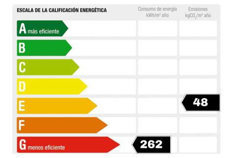 RNET - Almadrava 172 - Vista Mar - Foto 30