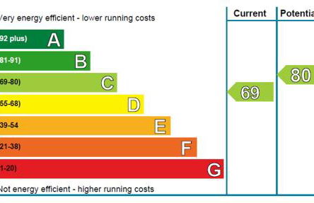 Tomatin - Luxury Two Bedroom Log Cabin with Hot Tub - Foto 19