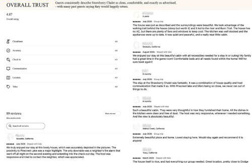 Strawberry Chalet Near Pinecrest & Dodge Ridge - Foto 8