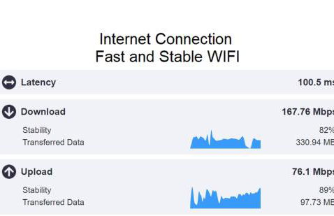 Afurada premium apartment by Porto City Hosts - Foto 68
