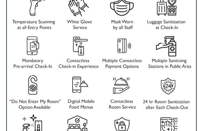 Rosewood Apartment Hotel - Pantnagar - Foto 41