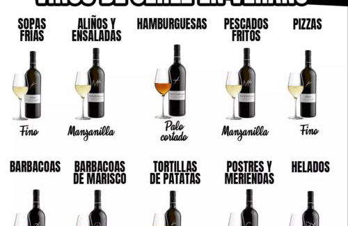 Sherryflat Jarana- Parking - Foto 28