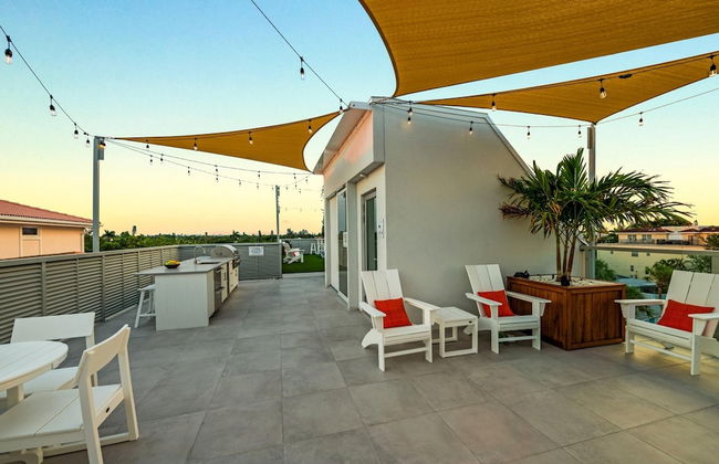 Elevated Perspective - Foto 48