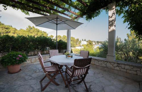 Villa Katja - Photo 20