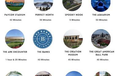 Main Street Oasis Pool and Hot Tub Sleeps 8 - Foto 33