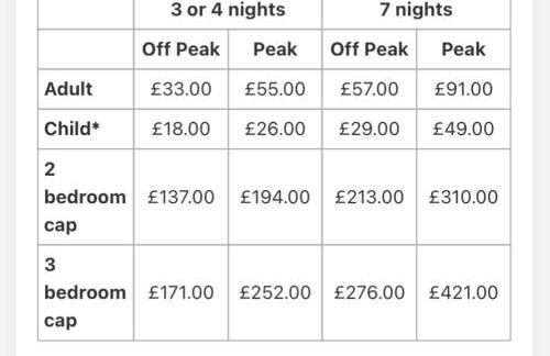 Modern & Homley 3BR Caravan - Foto 23
