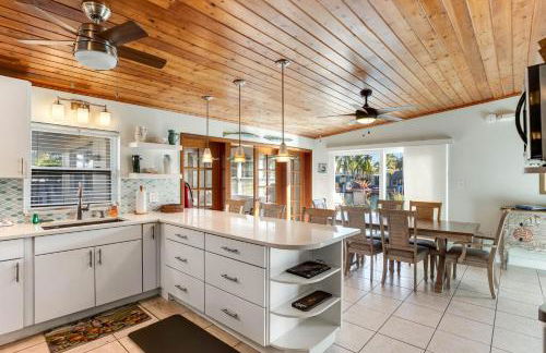 Keyluxe Retreat - Foto 11