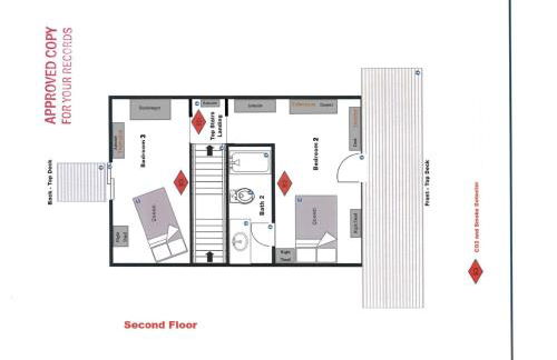 Sunkissed 3BR beach getaway - dog-friendly fenced yard, firepit, glimpse ocean views, near beach access, sleeps 8 - Foto 37