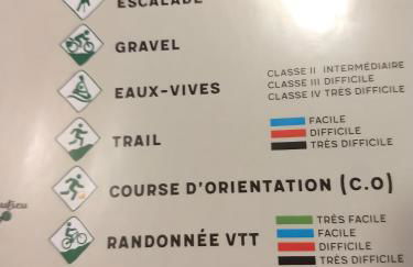 Séjour familial au Gite Iza – Lorme - Foto 26