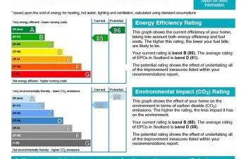3 bed house with parking near airport - Foto 8