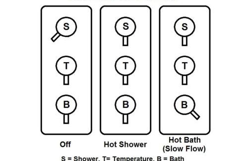 Entire Thatched Cottage - Photo 12