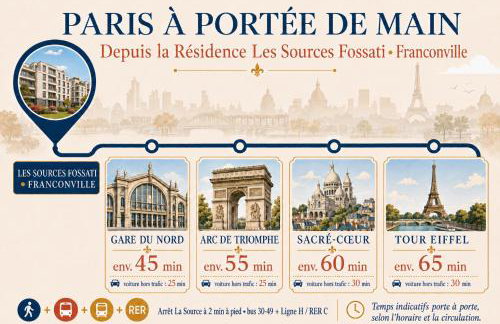 Fossati - Tout confort - 5mn à pied du centre ville #SirDest - Foto 15