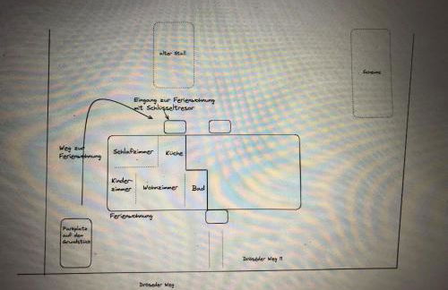 Landliebe Aulosen - Foto 4