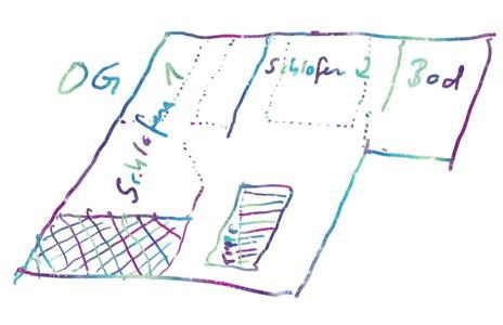 Auszeit II am Deich auf Nordstrand - Foto 27