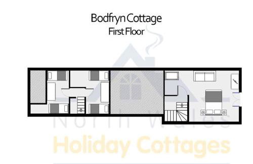 Bodfryn Cottage - Foto 31