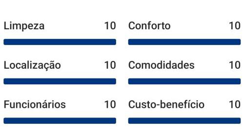 Apartamento aconchegante 2 quartos com suíte na praia de Guaibim - Foto 2