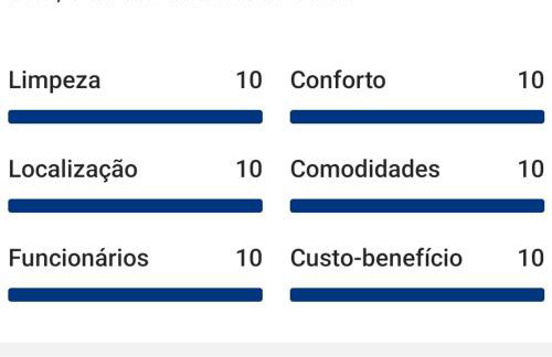 Apartamento aconchegante 2 quartos com suíte na praia de Guaibim - Foto 2