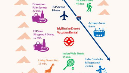 Idyll in the Desert - Immaculate Palm Desert Getaway - Foto 2