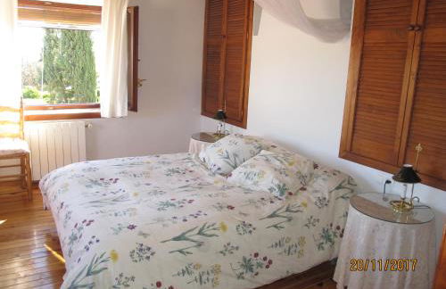 Cortijo Los Nogales - Photo 16