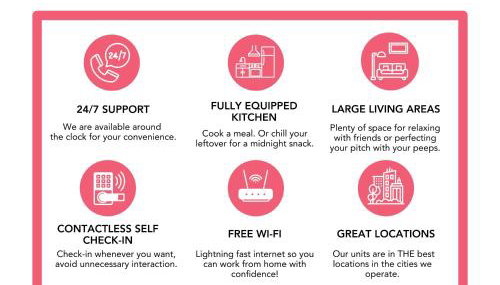 Stunning CozySuites on Mass with Parking - Foto 5