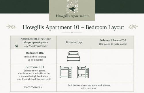 Howgills Apartments - Photo 44