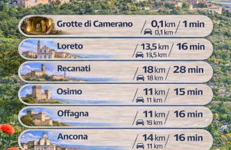 Alba - Soggiorni Le Grotte - Foto 22