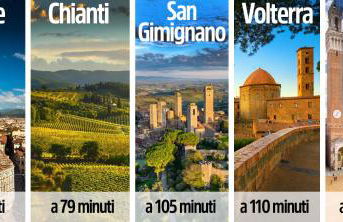 Da Arturo e Maruca appartamento con 3 camere - Foto 23