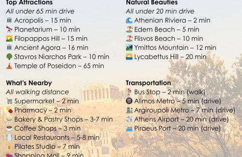 Love Travel Athens Apartments - Photo 6