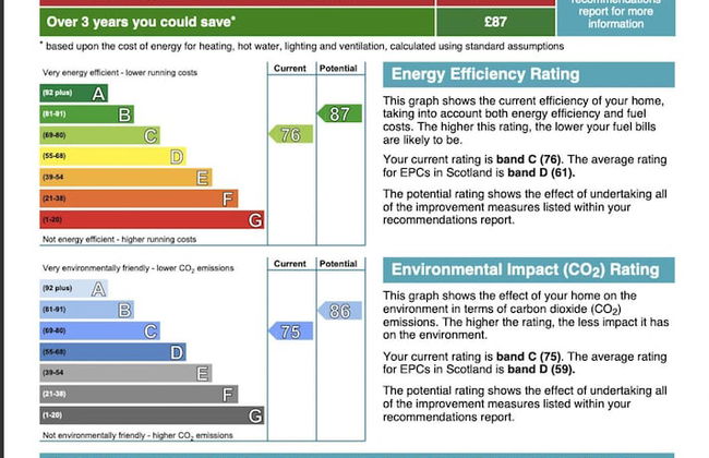 Great Western View - Glasgow - Foto 67