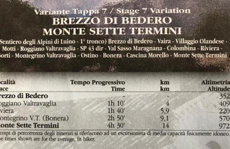 Bellavista - Photo 27