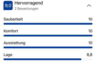 Casa Leoni Chianni - tuscan luxurious Villa - Foto 2