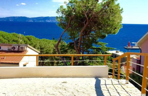 Come stare sulla prua di una barca! - Foto 37