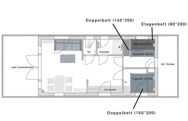 Oostzee Swantje - Foto 5