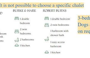 Airdeny Chalets - Foto 23