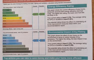 Craiglea Thistle - Foto 13