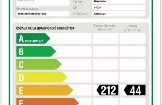 Channing Apartment - Photo 39